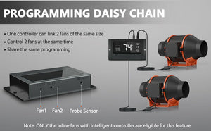 4 Inch Inline Duct Fan With Temperature Control