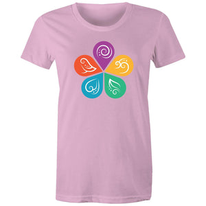 Women's Ayurvedic Medicine T-shirt