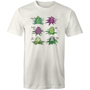 Men's Cannabis Strain Set T-shirt