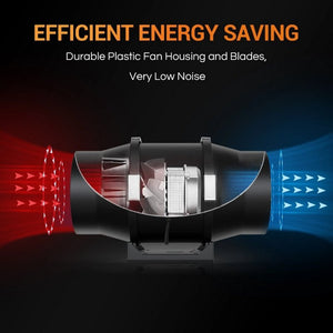 6 Inch Grow Tent Fan Combo