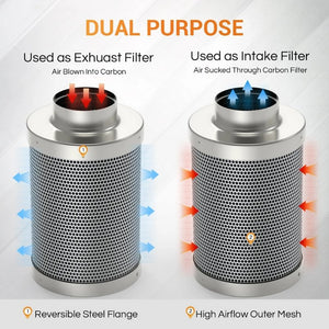 6 Inch Grow Tent Fan Combo - The Hippie House