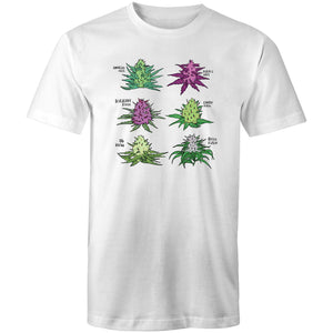 Men's Cannabis Strain Set T-shirt