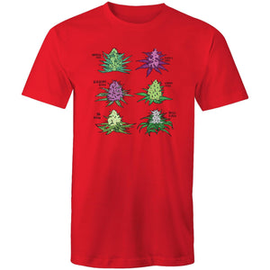 Men's Cannabis Strain Set T-shirt