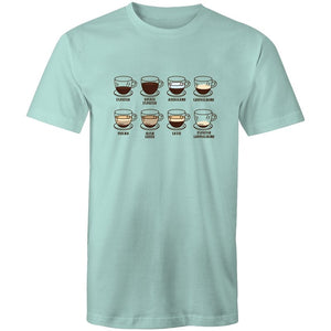 Men's Coffee Type T-shirt