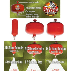 Automatic Self Contained Fire Extinguisher - 12 Kilo