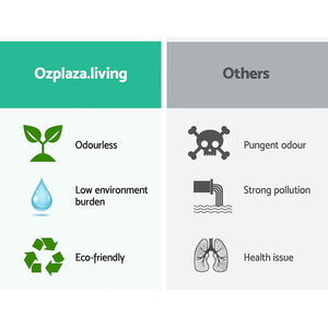 Ceramic Oval Sink Bowl | White