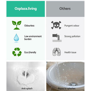 Ceramic Rectangle Sink Bowl | White