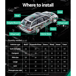 Weisshorn 36PCS Car Sound Deadener - Butyl Noise Insulation | Self-Adhesive