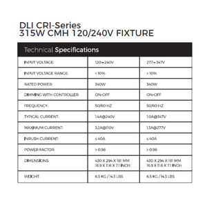 DLI CRI-Series CMH Fixture - 315W