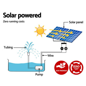 Solar Powered Submersible Water Pump - 1100L/H - 2.2m Head