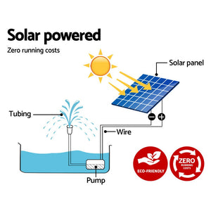 Solar Powered Submersible Water Pump - 250L/H - 1.3m Head