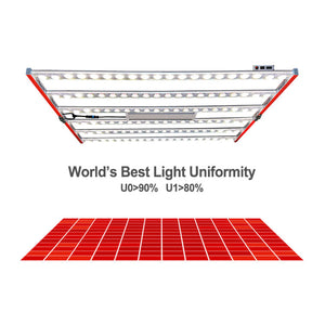 LED Grow Light | Koray G80 | Samsung + Osram Diodes | Full Spectrum
