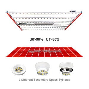 LED Grow Light | Koray G80 | Samsung + Osram Diodes | Full Spectrum