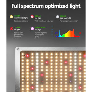 GF 1000W Full Spectrum LED Grow Light - 2.6 umol/J