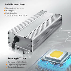 GF 4500W Full Spectrum LED Grow Light - 2.6 umol/J