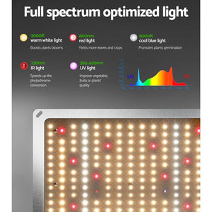 GF 4500W Full Spectrum LED Grow Light - 2.6 umol/J