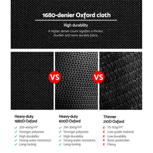 Gf Hydroponic Grow Tent 0.9MX0.9MX1.8M / 1680D Oxford