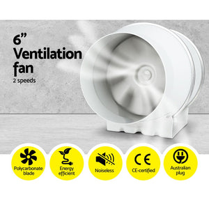 Gf 6" Hydroponic Ventilation Kit