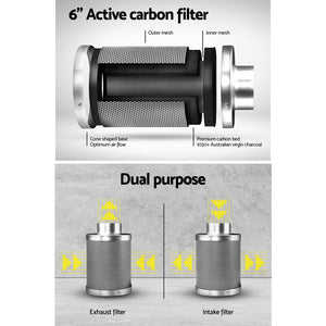 Gf 6" Hydroponic Ventilation Kit