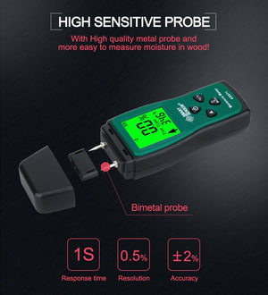 Wood Moisture / Humidity Tester | Range 2%~70%