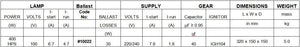 GL 400W HPS Magnetic Ballast