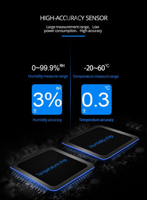 Digital Temperature & Humidity Meter | -20-60°C