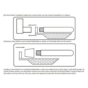 Heat Shield And Spreader for 400 / 600w Lamp