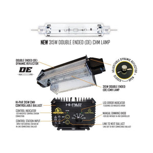 Hi-Par Dynamic DE CMH Control Kit - 315W