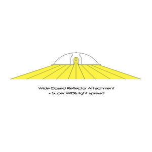Hi-Par E40 Dynamic Reflector - Wide Reflector Attachment