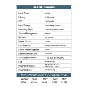 Hortivision LED Illumine - 630W