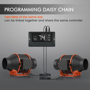 Intelligent Hydroponic 6 Inch Ventilation Kit