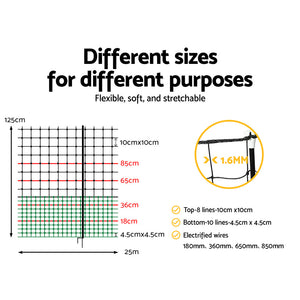 i.Pet Poultry Chicken Fence Netting Electric Wire (25Mx125CM)