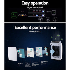 Devanti Air Purifier | HEPA Filter | Odour Virus Smoke PM2.5 Remover