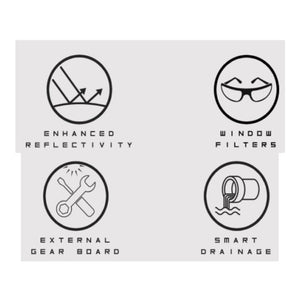 Pinelab Grow Tent - 120cm x 120cm