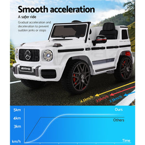 Mercedes-Benz Kids Ride On Car Electric AMG G63 Licensed Remote Cars 12V White - The Hippie House