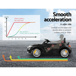 Kids Ride On Car MercedesBenz AMG GT R Electric Black - The Hippie House