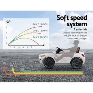 Kids Electric Ride On Car | 12V Battery, Remote Control, MP3, LED