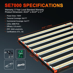 Spider Farmer SE7000 Commercial LED Grow Light