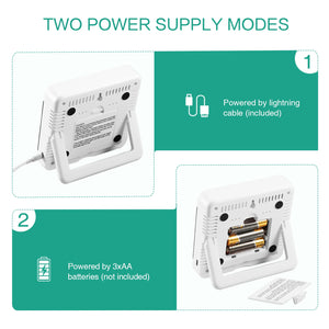 Multi Room Humidity Meter | Grow Room Hygrometers