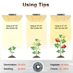 Spider Farmer LED Grow Light - SF1000