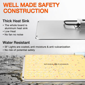 Spider Farmer LED Grow Light - SF4000