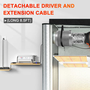 Spider Farmer LED Grow Light - SF7000