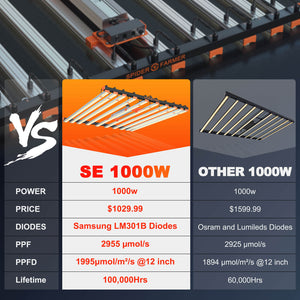 Spider Farmer SE1000 Commercial LED Grow Light