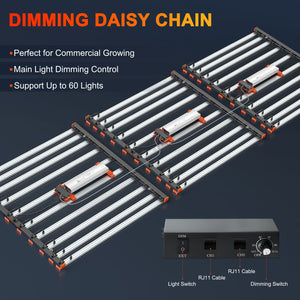 Spider Farmer SE1000 Commercial LED Grow Light