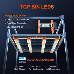 Spider Farmer SE3000 Full Spectrum LED Grow Light