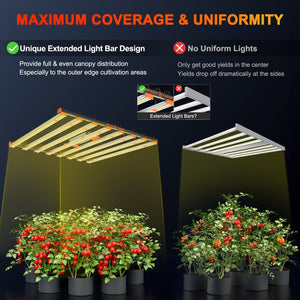 Spider Farmer SE7000 Commercial LED Grow Light