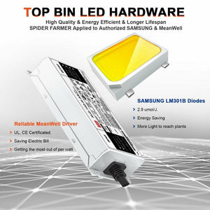 Spider Farmer SF1000 LED Grow Light Kit