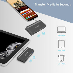 mbeat Essential 5-In-1 USB- C Hub