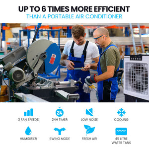 POLYCOOL 45L 125W Portable Industrial Air Cooler - Fan, Purifier, Humidifier - Remote Control