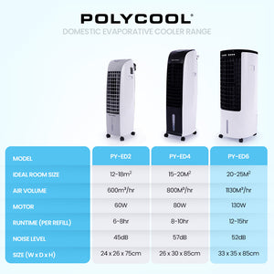 12L Portable Evaporative Air Cooler | 24 Hour Timer | 4 in 1 Cooling Fan